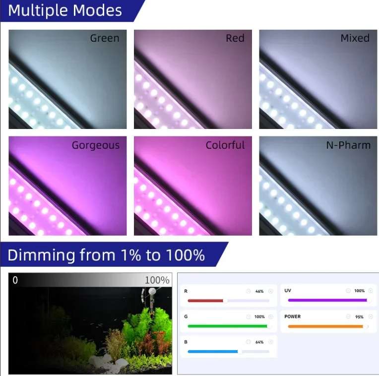 สัปดาห์ Aqua M Pro-K Series LE - Plant Parent App บทวิจารณ์และราคา