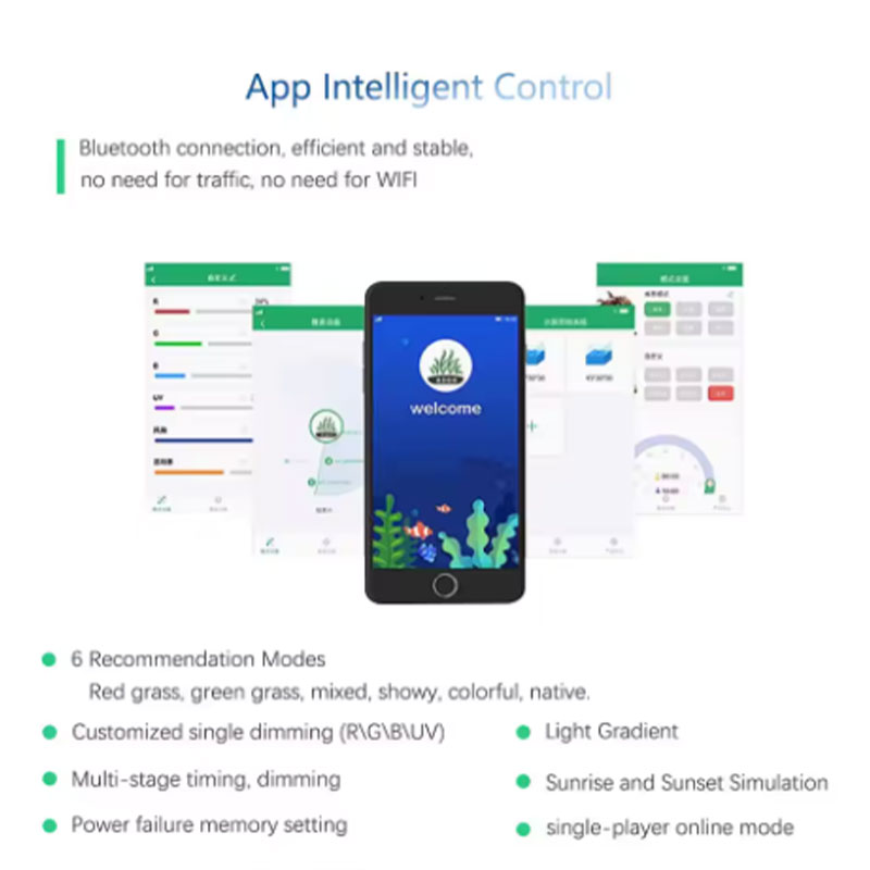 หลอดไฟปลูกพืช WEEK AQUA Mag Pr - Plant Parent App บทวิจารณ์และราคา