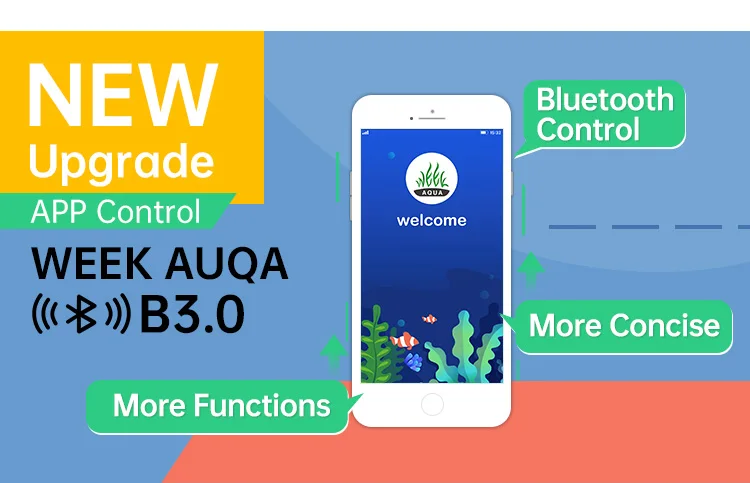 สัปดาห์ Aqua L Series Pro รุ่น - Plant Parent App บทวิจารณ์และราคา