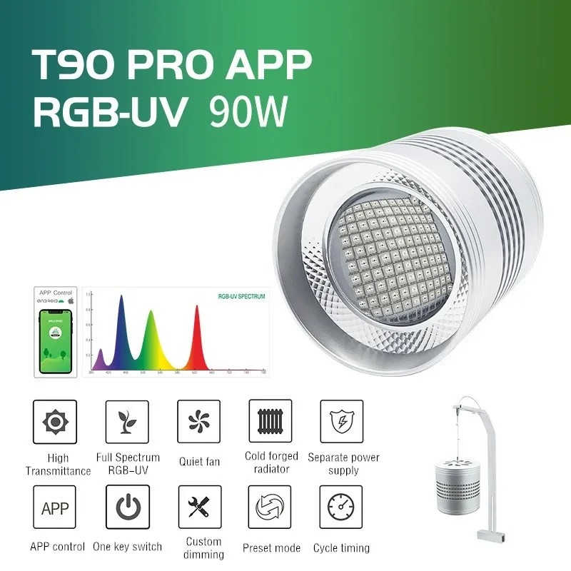 WEEK AQUA T90 PRO ไฟ LED แบบฟู - Plant Parent App บทวิจารณ์และราคา
